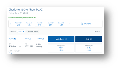   The $901 fare costs 61,000 points to redeem.  